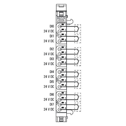 1315180000 - Compact 8-Channel Digital I/O Module, RoHS Compliant