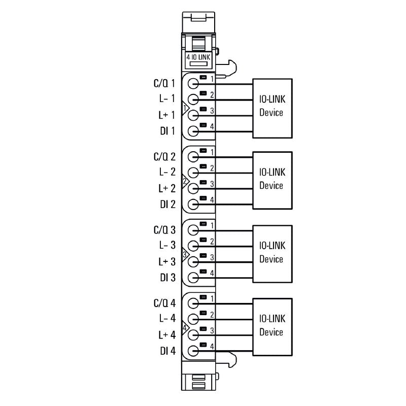 1315740000 - IP20 4-Channel Remote I/O Module with PUSH IN Connectors