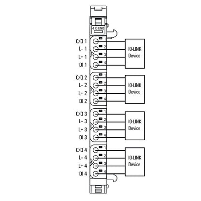 1315740000 - IP20 4-Channel Remote I/O Module with PUSH IN Connectors