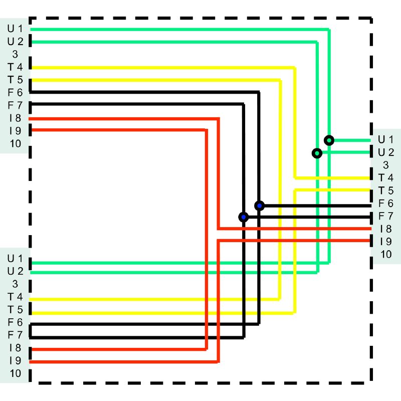 1312230000 - IP65 Rated Hybrid Y-Distributor for Robust Connections