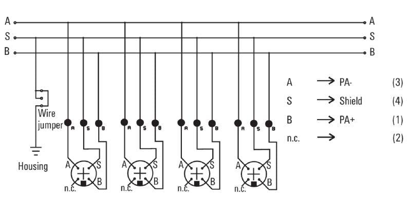 8564170000 - FISCO Fieldbus Distributor for Hazardous Areas