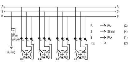8564170000 - FISCO Fieldbus Distributor for Hazardous Areas