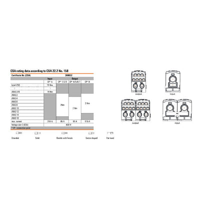 2519490000 - Blue 185mm² Distributor Terminal, 490A Current, 10 Connections