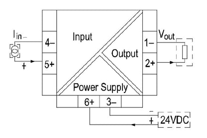 7760054176 - RoHS Compliant Device, 89mm Depth, 100mm Height, Analog Output