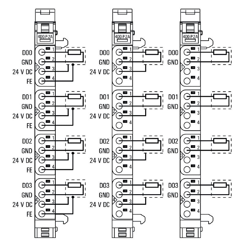 1315230000 - 4-Channel Remote I/O Module, 2A Output, Compact Design
