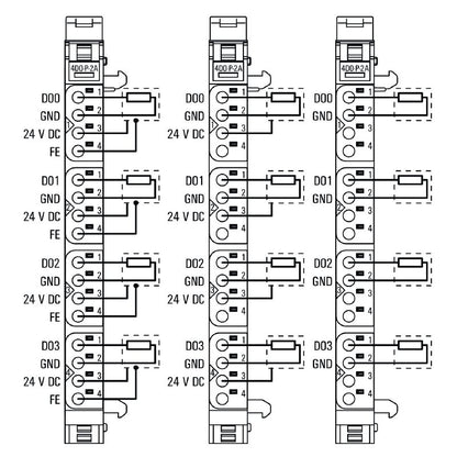 1315230000 - 4-Channel Remote I/O Module, 2A Output, Compact Design