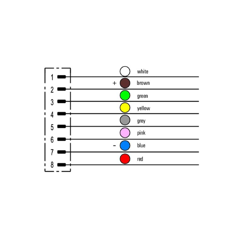 1555330500 - 5m PUR Sensor/Actuator Cable, 8 Poles, Straight Connection