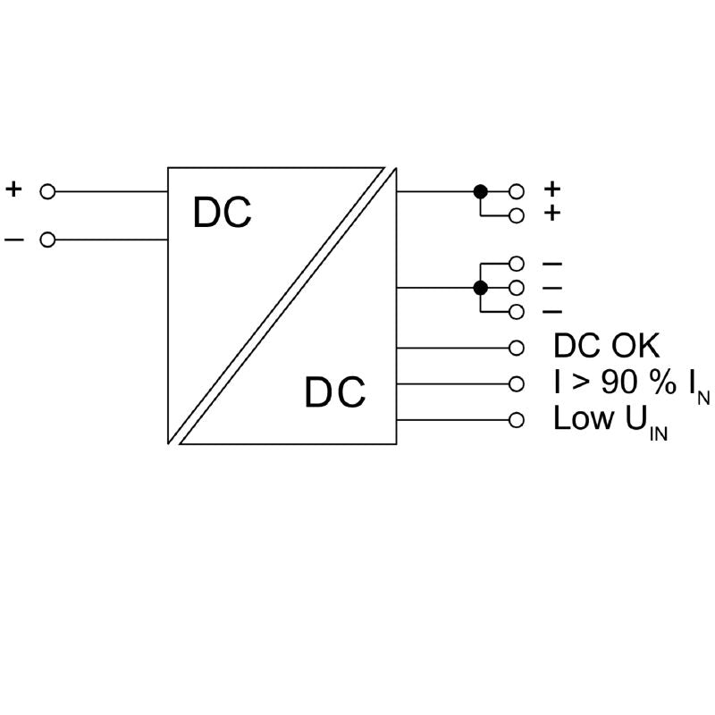2869030000 - 120W Compact DC/DC Converter with 12V/24V Outputs