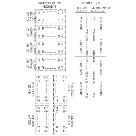8000070314 - RoHS Compliant 151mm FAD PREM 4HE20 Device