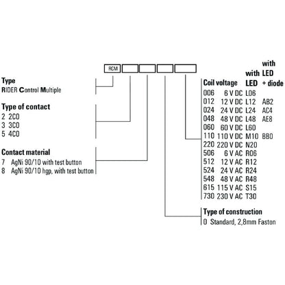 8689970000 - RCM Relay with 3 CO Contacts, 48V AC, 10A Current  (Pack of 10)