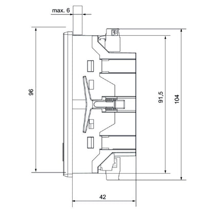 2500860000 - Compact 96mm ENERGY METER for Single & Three-Phase Measurement