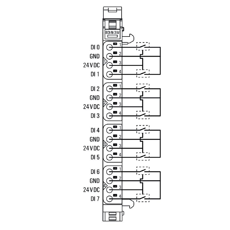 1315370000 - UR20 Digital Input Module, 8-Channel, -20°C to 60°C Operating Temp