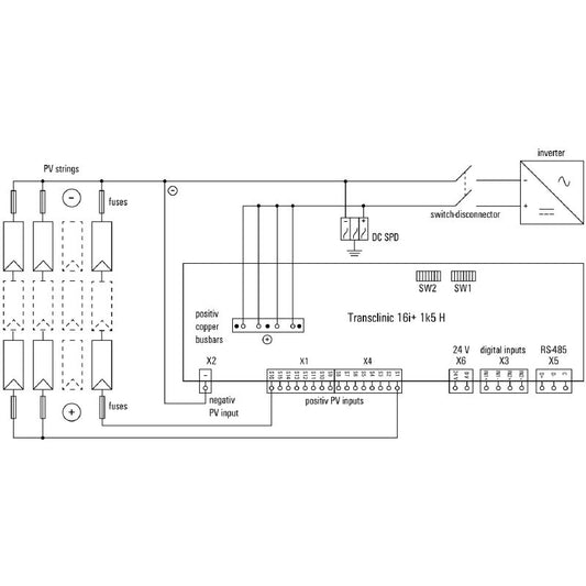 2502520000 - 16-Channel Photovoltaic Monitor, 1500V, RoHS Compliant