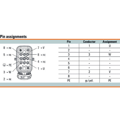 8000011742 - 3m FieldPower Cable, 2.5 mm², ROHS Compliant