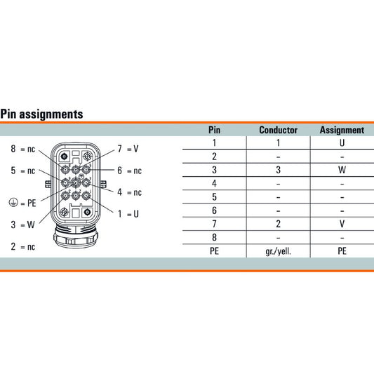 8000011742 - 3m FieldPower Cable, 2.5 mm², ROHS Compliant