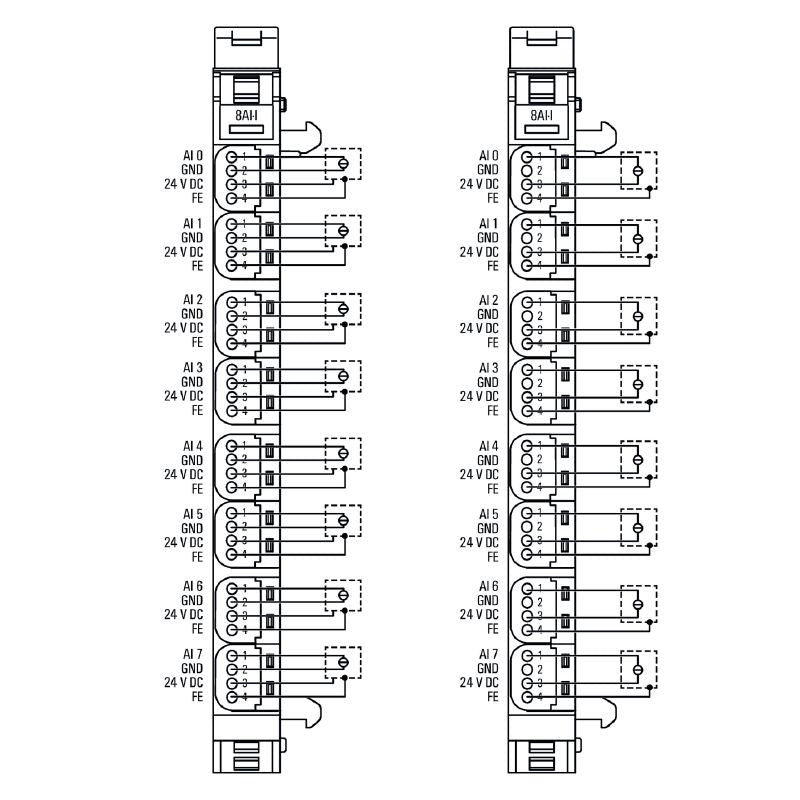 1315650000 - IP20 Remote I/O Module with 8 Analog Input Channels