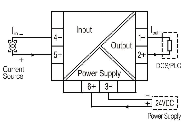 7760054181 - RoHS Compliant Device, -20°C to 60°C Operating Range