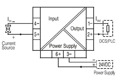 7760054181 - RoHS Compliant Device, -20°C to 60°C Operating Range
