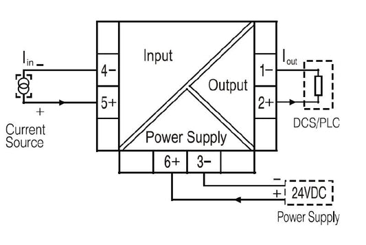 7760054181 - RoHS Compliant Device, -20°C to 60°C Operating Range