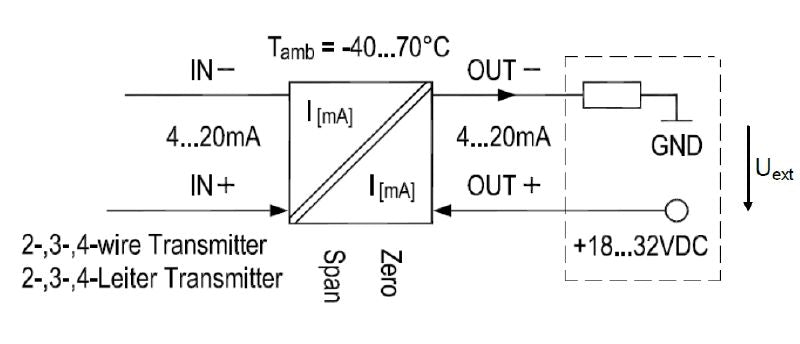 2517450000 - PicoPak Passive Isolator for Analog Current Signals