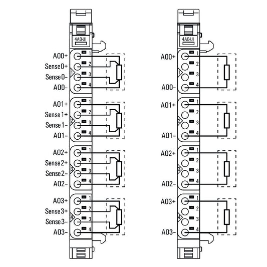 2453880000 - IP20 Rated 4-Channel Analog I/O Module for Current/Voltage