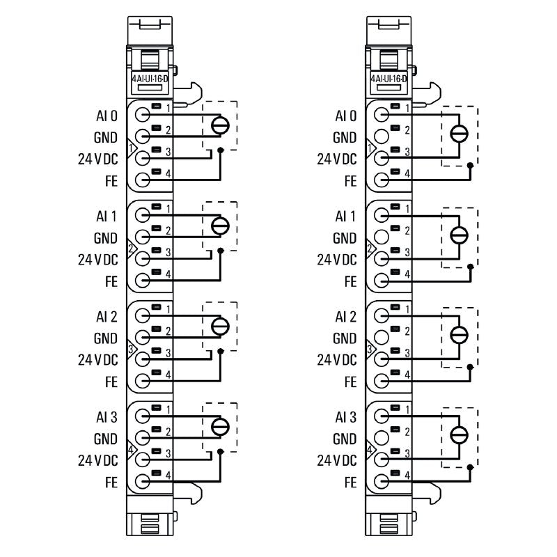 1315690000 - 4-Channel IP20 Analog I/O Module, 16 Bit Resolution