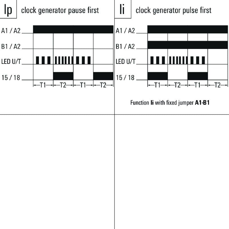 2697260000 - TFI-Series 12-240V Clock Generator with 8A Output