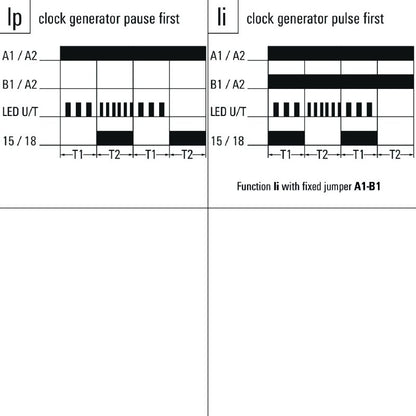 2697260000 - TFI-Series 12-240V Clock Generator with 8A Output