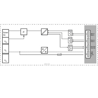 1508090000 - IP20 Single-Channel Remote I/O Module with Push-In Connection