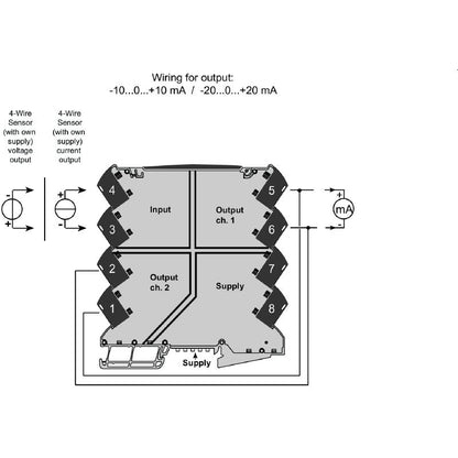 1375470000 - Galvanic Isolation DC Converter with 2 Outputs