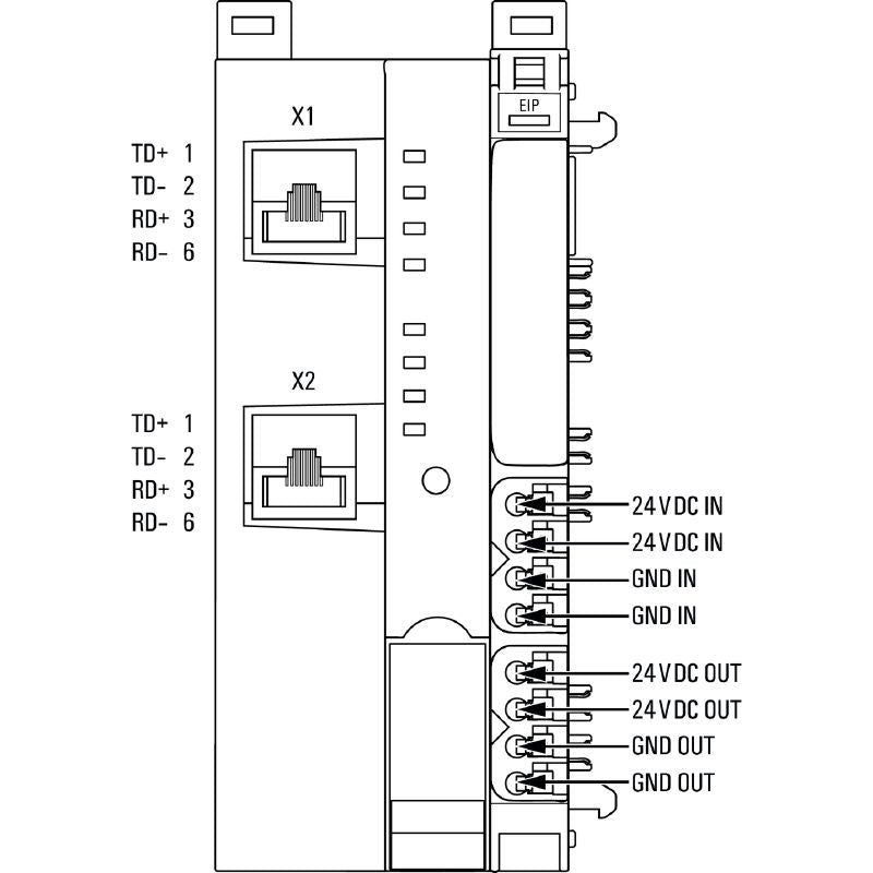 1334920000 - Remote I/O Fieldbus Coupler, IP20, Ethernet, RoHS Compliant