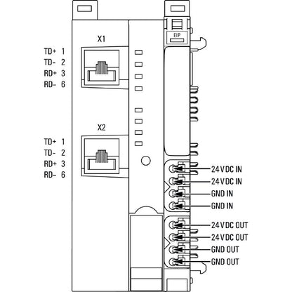1334920000 - Remote I/O Fieldbus Coupler, IP20, Ethernet, RoHS Compliant