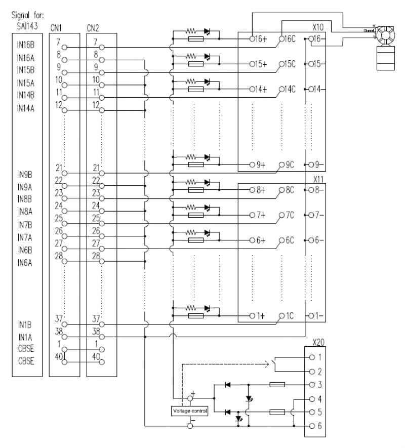 1371250000 - Reliable 40P Interface Connector, LED Indicators, 107mm Depth