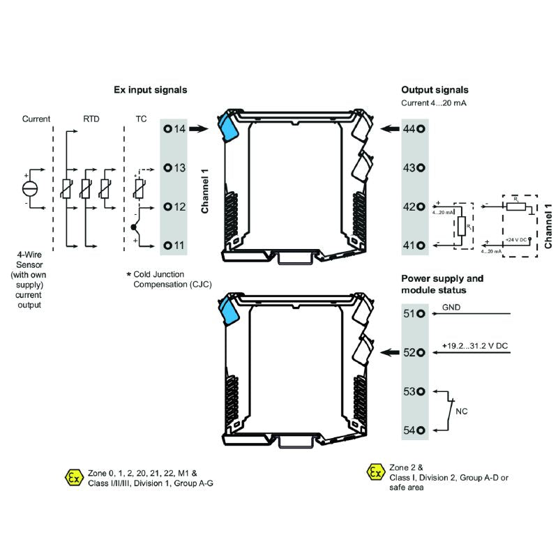 2456180000 - Dual-Channel Analog Isolating Converter with Diagnostics