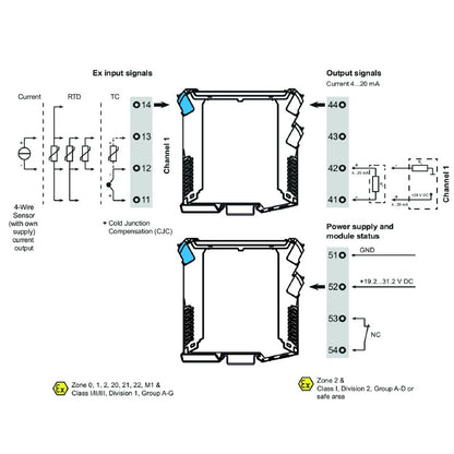 2456180000 - Dual-Channel Analog Isolating Converter with Diagnostics