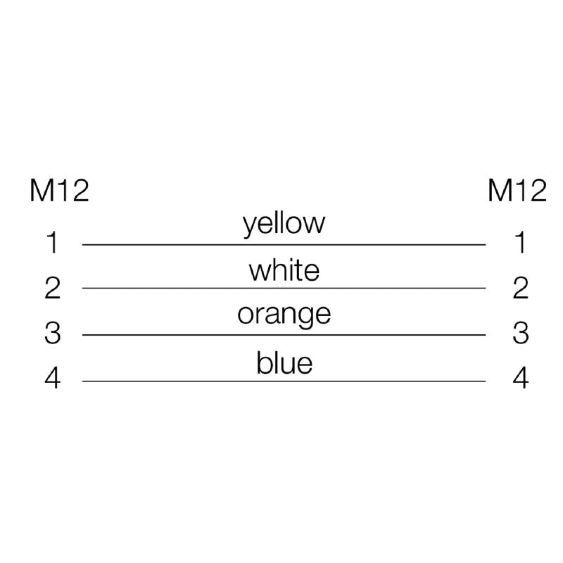 2672330045 - 4.5m M12 D-Code System Cable, IP67 Rated