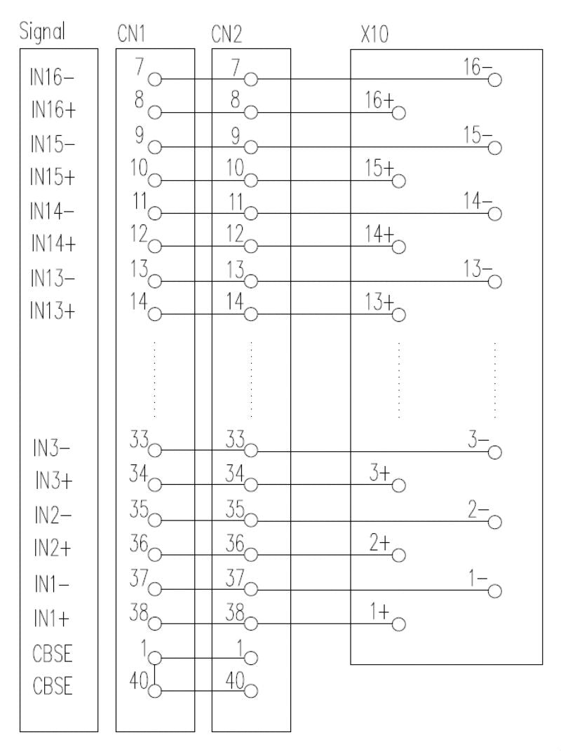 1371190000 - Compact 52mm RS Interface Device with ROHS Compliance