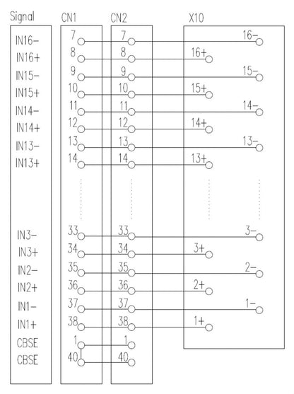1371190000 - Compact 52mm RS Interface Device with ROHS Compliance