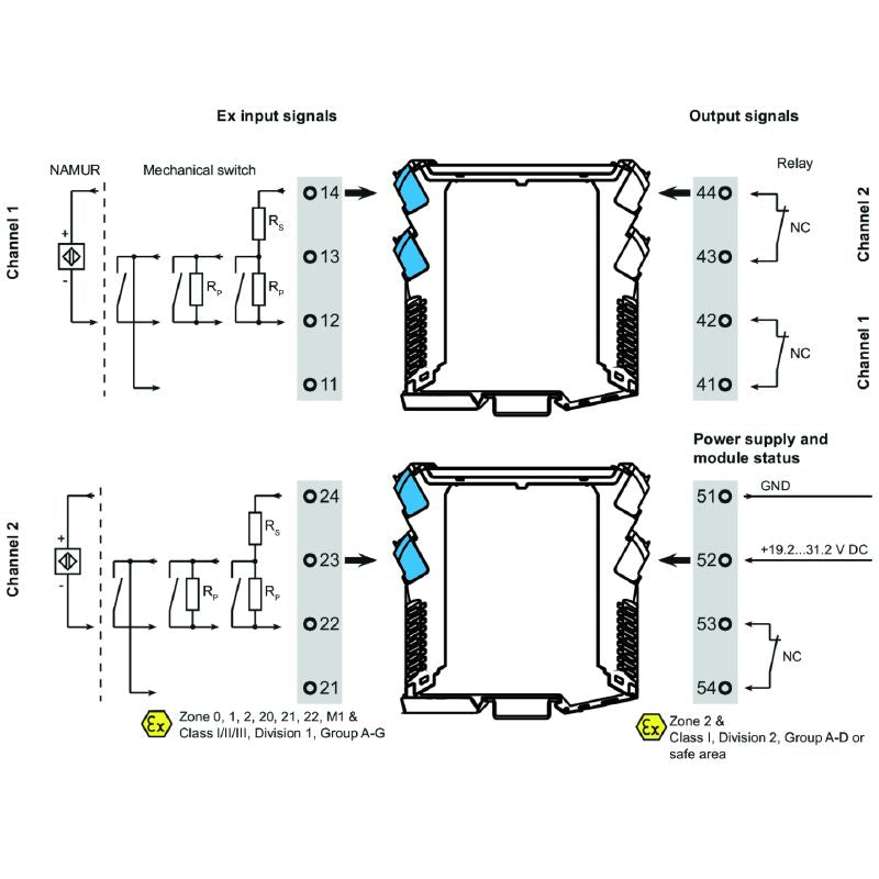 2456090000 - Dual Channel Intrinsically Safe Signal Isolator for Hazardous Areas
