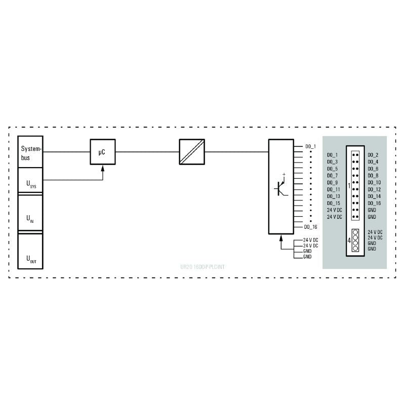 1315270000 - Compact 16-Channel Digital Output Module for PLC Integration