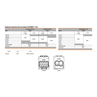 2730360000 - 185 mm² Screw Terminal, 10 Connection Points, 353 A Capability