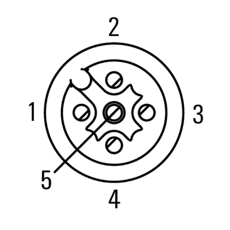 2018050000 - A-Coded Straight Socket Connector for Sensors and Actuators