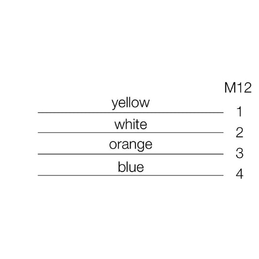 2671890015 - 1.5m IP67 M12 D-Code Cat.5 System Cable
