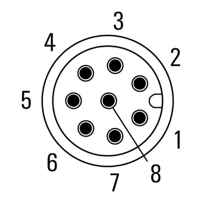 2422170000 - 8-Pole M8 Connection Plugs, RoHS Compliant, Pack of 25  (Pack of 25)