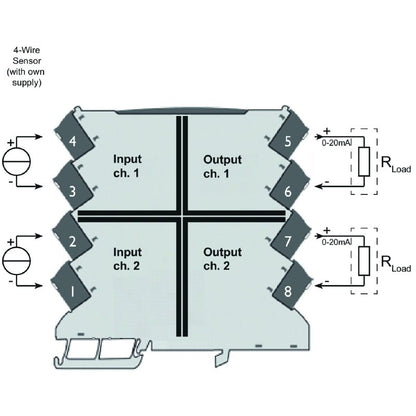 1176080000 - Dual Channel Galvanic Isolator for Analogue Current Signals