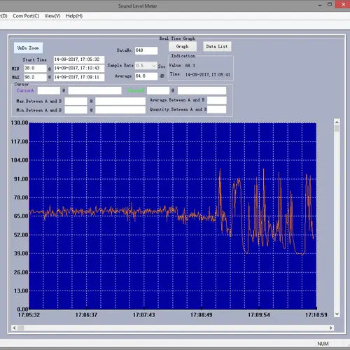 PCE-322A - Class II Portable Decibel Meter with Data-Logging Functionality