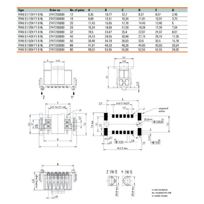 2747250000 - 12-Pole 1.27mm PCB Connector, 180° Elbow Design  (Pack of 280)
