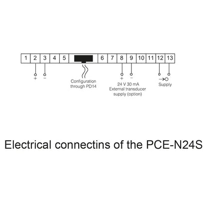 PCE-ULM-10-N24S - 10m Level Indicator with 4-Digit Display & 4-20 mA Output