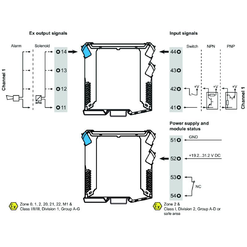 8965400000 - Single-Channel Solenoid Valve Switch with Status Relay