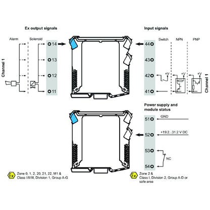 8965400000 - Single-Channel Solenoid Valve Switch with Status Relay